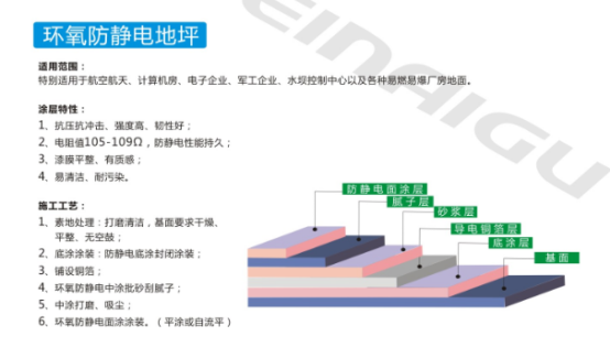 湖南倍耐固地坪工程有限公司,湖南運(yùn)動(dòng)場(chǎng)地坪,硬化耐磨地坪,工業(yè)防腐地坪