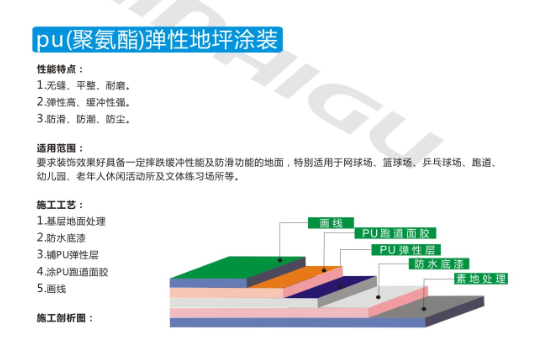 湖南倍耐固地坪工程有限公司,湖南運(yùn)動(dòng)場(chǎng)地坪,硬化耐磨地坪,工業(yè)防腐地坪